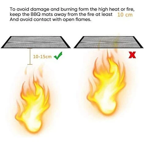 LONGZIMING Grille Barbecue, Tapis De Cuisson Réutilisable Et Découpable Grille Anti-adhésif Pour Yaourtières Barbecue Four Cuisson - 2pc (42 * 36) 2 LONGZIMING Grille Barbecue, Tapis De Cuisson Réutilisable Et Découpable Grille Anti-adhésif Pour Yaourtières Barbecue Four Cuisson - 2pc (42 * 36) – Image 2