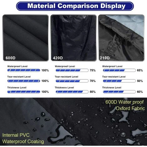 BRIDAY Housse Barbecue, Bache Barbecue, 600D Imperméable Double Couche Avec Boucle Fixe Bilatérale Réglable, Housse Pour Barbecue Weber, Étanche Housse Bâche De Protection BBQ (152cm/60inch) 3 BRIDAY Housse Barbecue, Bache Barbecue, 600D Imperméable Double Couche Avec Boucle Fixe Bilatérale Réglable, Housse Pour Barbecue Weber, Étanche Housse Bâche De Protection BBQ (152cm/60inch) – Image 3