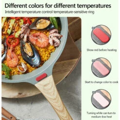 ASUPERMALL Poele A Frire A Induction Poele A Pain Maifan Pierre Antiadhesive Poele A Frire Avec Manche En Bois Poele A Omelette Pour Bebe Enfants Cuisson Des Aliments, 24Cm Type 1 - 24Cm Type 1 -Accessoires de barbecue Soldes 39861185 3