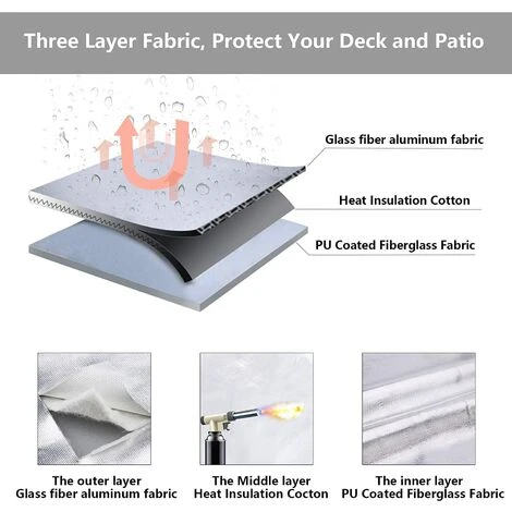 VERSAILLESFR Tapis Ignifuge 91,4 Cm Tapis Barbecue Tapis De Foyer Rond Tapis Coupe-Feu Tapis De Protection Résistant à La Chaleur Coussin De Foyer Pour Jardin, Balcon Ou Terrasse Extérieur 2 VERSAILLESFR Tapis Ignifuge 91,4 Cm Tapis Barbecue Tapis De Foyer Rond Tapis Coupe-Feu Tapis De Protection Résistant à La Chaleur Coussin De Foyer Pour Jardin, Balcon Ou Terrasse Extérieur – Image 2