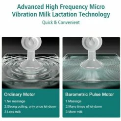 HAPPYSHOPPING Tire-lait Electrique Double Portable Tire-lait Mains Libres Invisible Et Silencieux 3 Modes 16 Niveaux Reglables Pour Les Voyages A DomicileMulticolor, Modele: Multicolor - Modele:Multicolore -Accessoires de barbecue Soldes 42093477 4