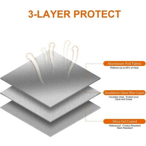 HKLFFJA Tapis De Protection Ignifuge (75 Cm) - Tapis De Protection Ignifuge - Étanche - Haute Température - Avec 3 Couches - Pour Foyer à Bois, Au Gaz, Au Charbon De Bois - Pour Terrasse D'extérieur,Accessoires Pour Barbecue D’extérieur 3 HKLFFJA Tapis De Protection Ignifuge (75 Cm) - Tapis De Protection Ignifuge - Étanche - Haute Température - Avec 3 Couches - Pour Foyer à Bois, Au Gaz, Au Charbon De Bois - Pour Terrasse D'extérieur,Accessoires Pour Barbecue D’extérieur – Image 3