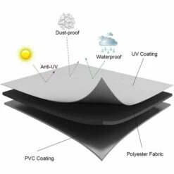 REGALI Housse Barbecue, Housse Barbecue Gaz De Grill Anti-Vent/Anti-UV/Anti-l'eau/Anti-l'Humidité/Antipoussière, 145 X 61 X 117 Cm, Noir -Accessoires de barbecue Soldes 57232708 3