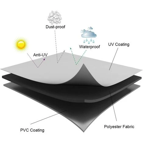LYCXAMES Housse De Barbecue Résistante En Tissu Oxford Imperméable Et Coupe-Vent Résistant à La Décoloration Pour Barbecue Weber, Brinkmann Et La Plupart Des étagères De Barbecue. 145 X 61 X 117 Cm. 2 LYCXAMES Housse De Barbecue Résistante En Tissu Oxford Imperméable Et Coupe-Vent Résistant à La Décoloration Pour Barbecue Weber, Brinkmann Et La Plupart Des étagères De Barbecue. 145 X 61 X 117 Cm. â Image 2